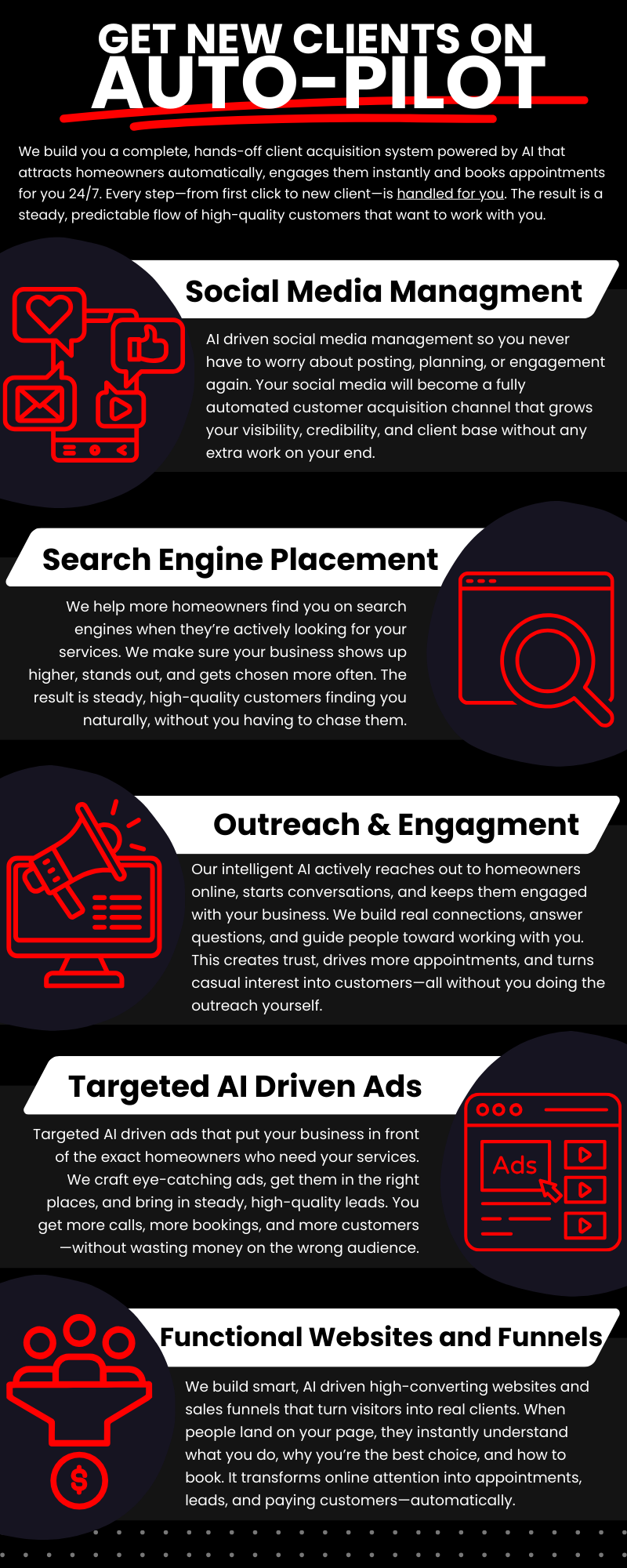 Automated Customer Acquisition