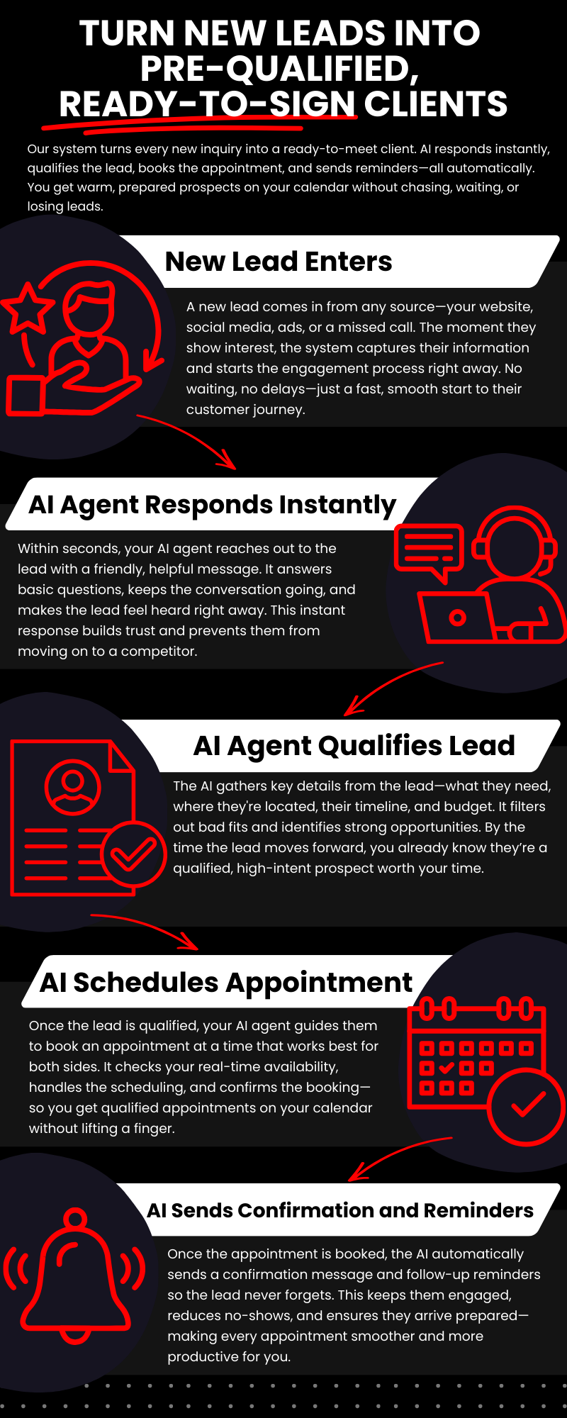 New Lead Engagement
